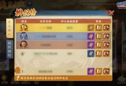 火影忍者手游爆料2024最新,激战风云再起，忍者传奇续写辉煌
